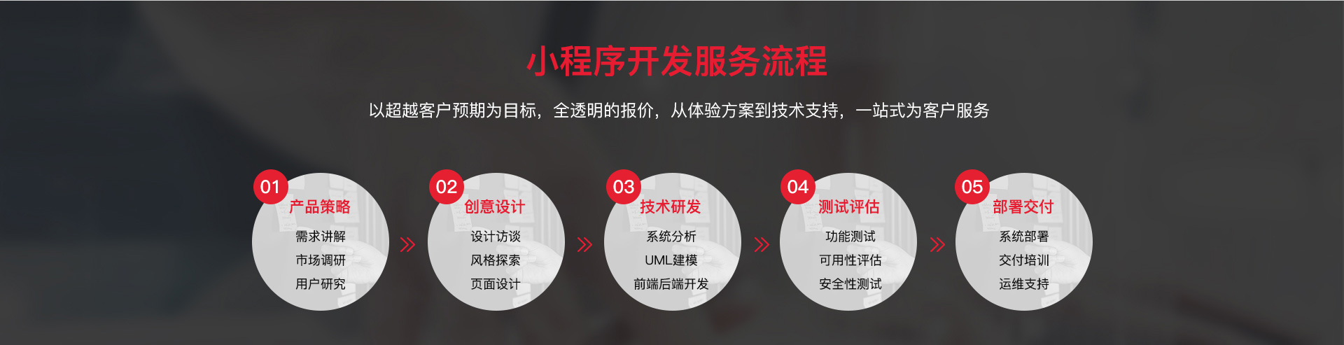 南京網(wǎng)絡(luò)公司,南京小程序開發(fā)，南京微信小程序，南京網(wǎng)站建設(shè)，南京網(wǎng)站推廣